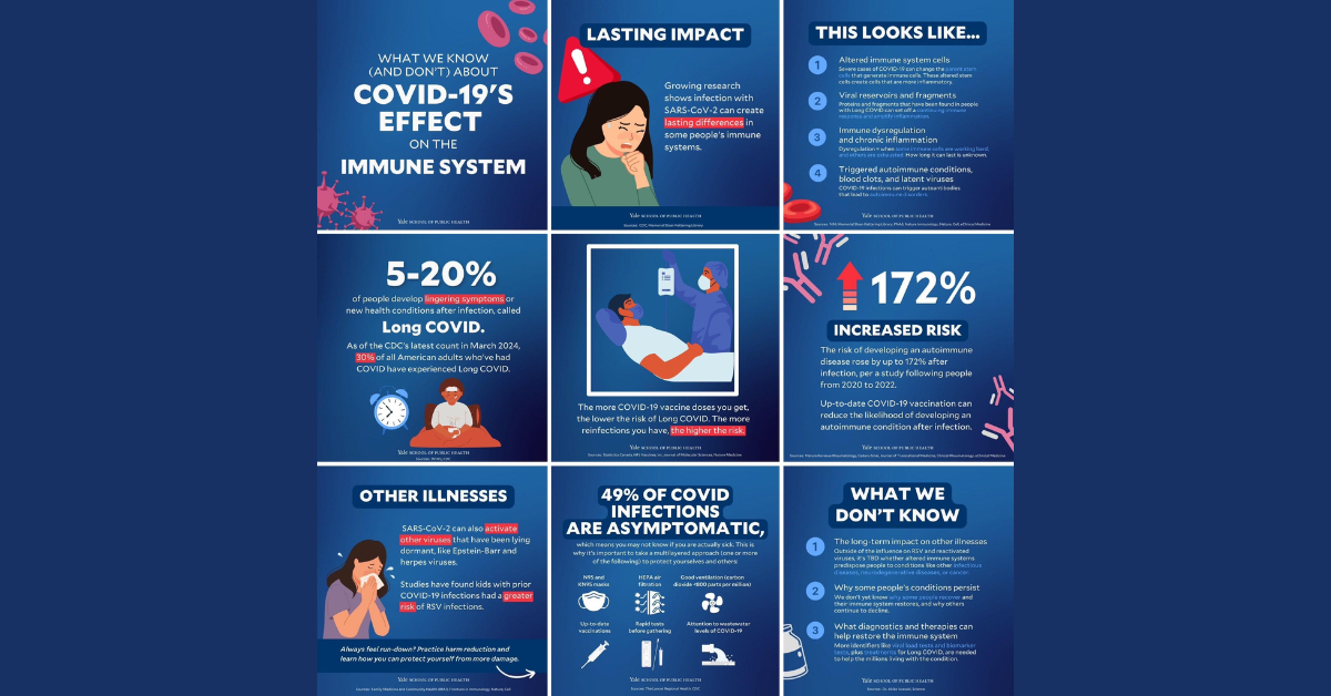 Immunity Takes Centre Stage After COVID‑19