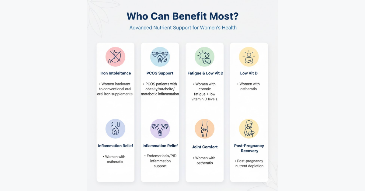 Who Can Benefit Most