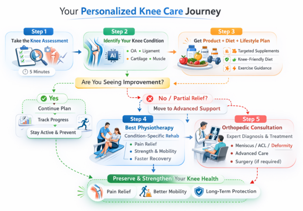 Screenshot 2026 03 18 123402