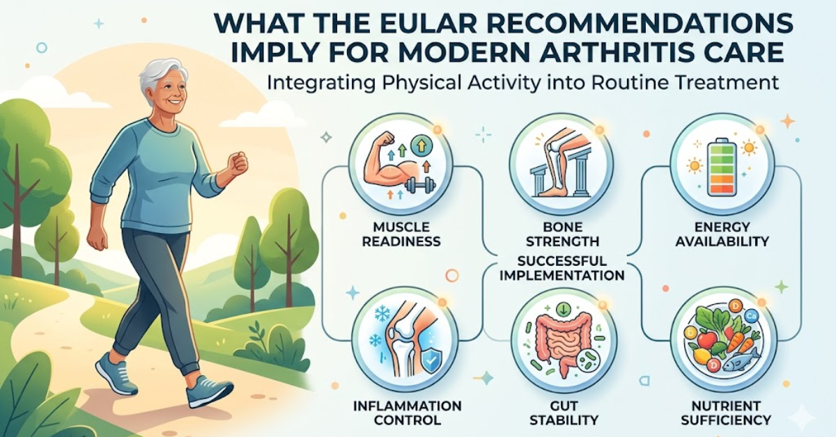 eular
