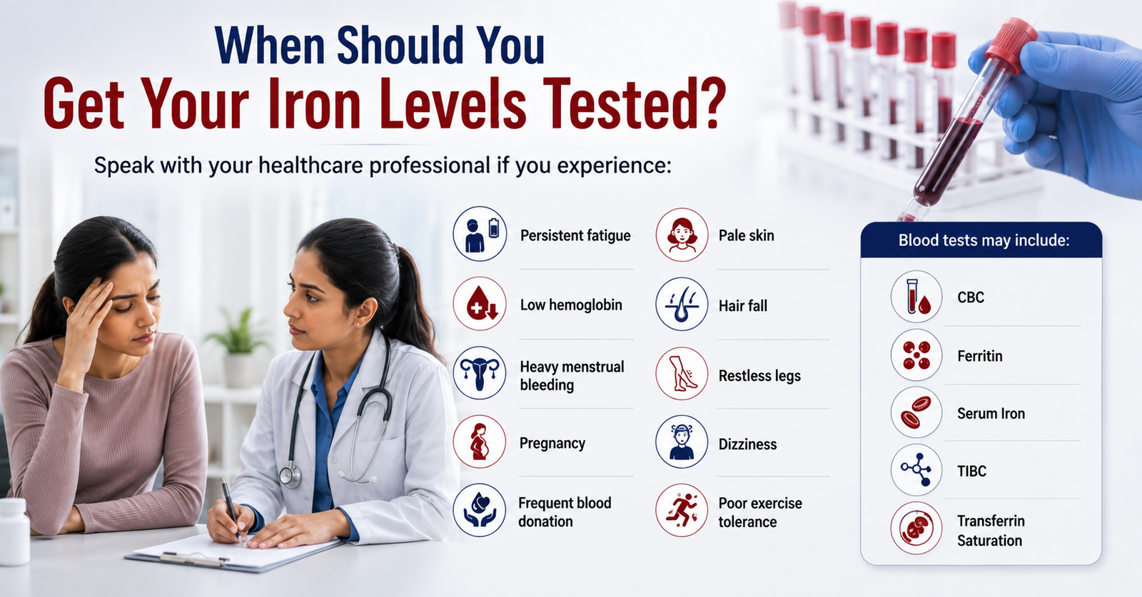 7 Reasons Your Hemoglobin May Not Improve Despite Taking Iron Supplements 2 Iron supplements